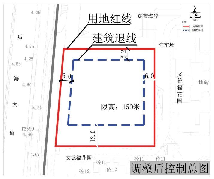 用地红线