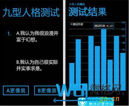 16型人格测试