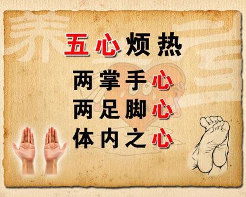火郁而宜升发者,用火郁汤加减.