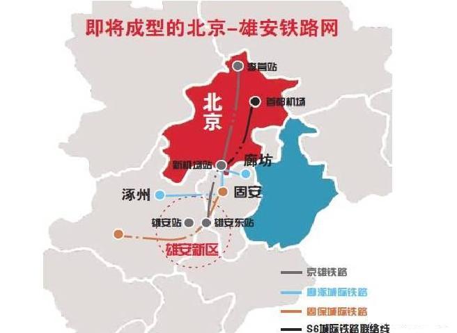 副中心交通枢纽规划图