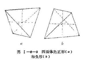 单形