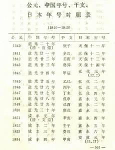 年号