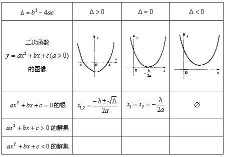 抛物线