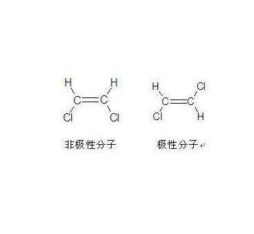 极性分子