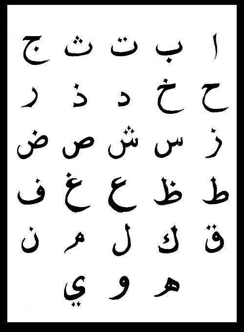 阿拉伯字母总发音表