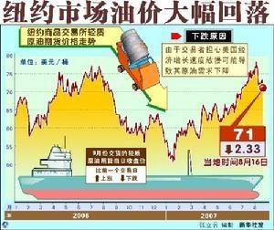 远期结售汇业务 - 搜狗百科