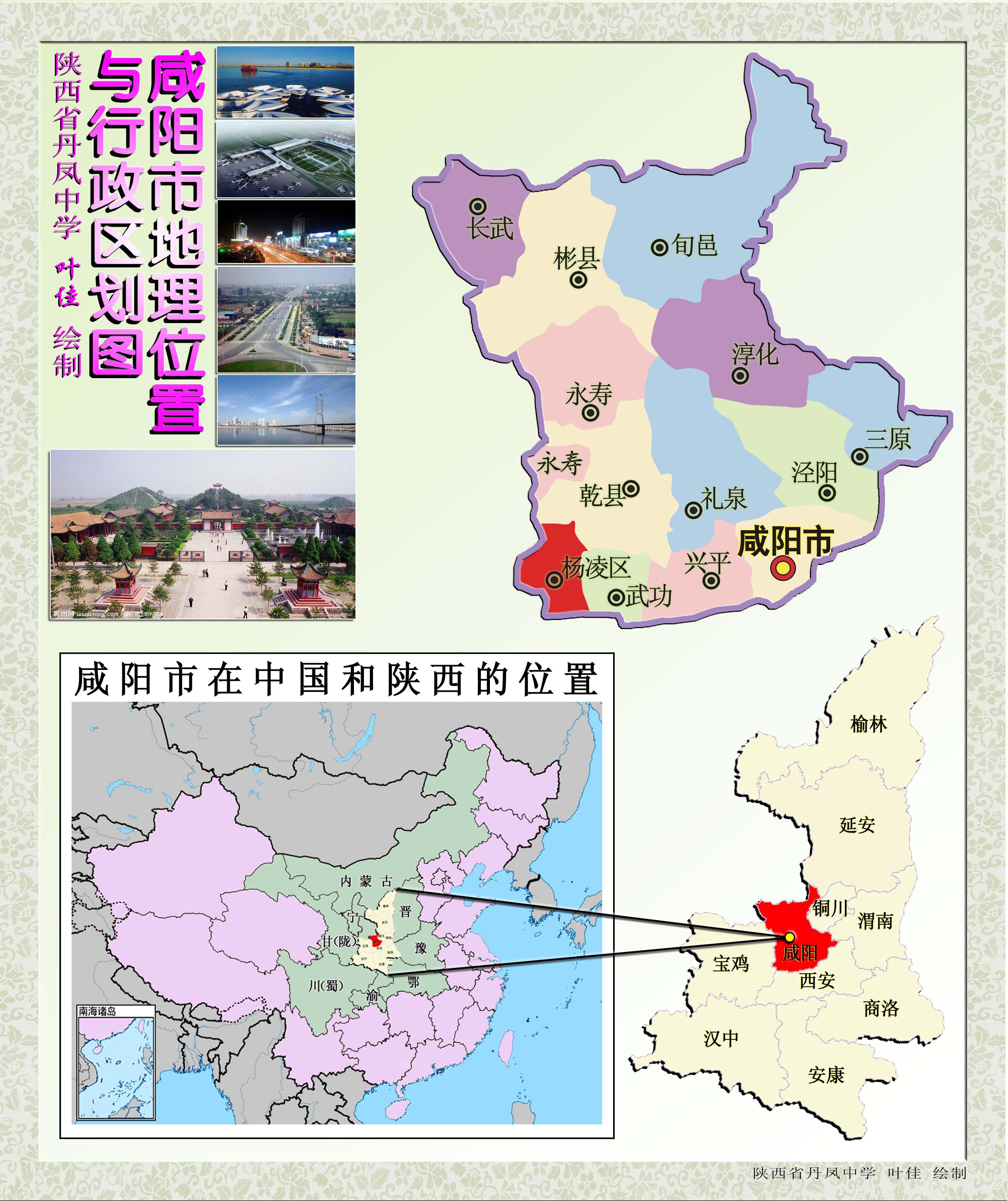 咸阳行政区划