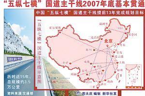 国道主干线