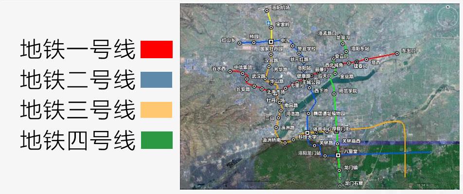 洛阳地铁