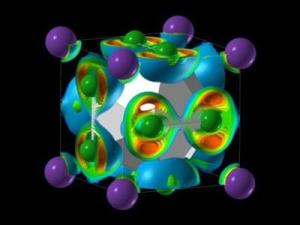 八隅体规则 - 搜狗百科