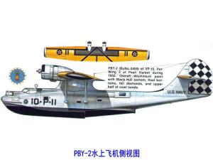 PBY-2水上飞机侧视图