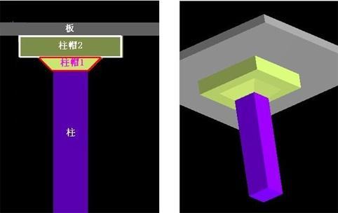 能力,刚度和抗冲切能力,在柱顶设置的用来增加柱对板支托面积的结构
