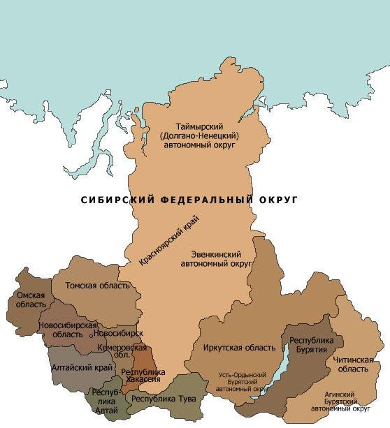 西伯利亚联邦区