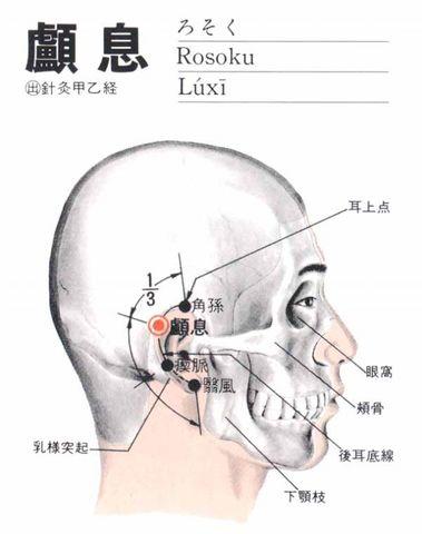 颅息