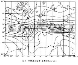 地磁强度