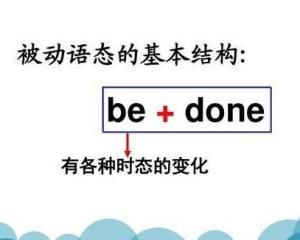 被动语态