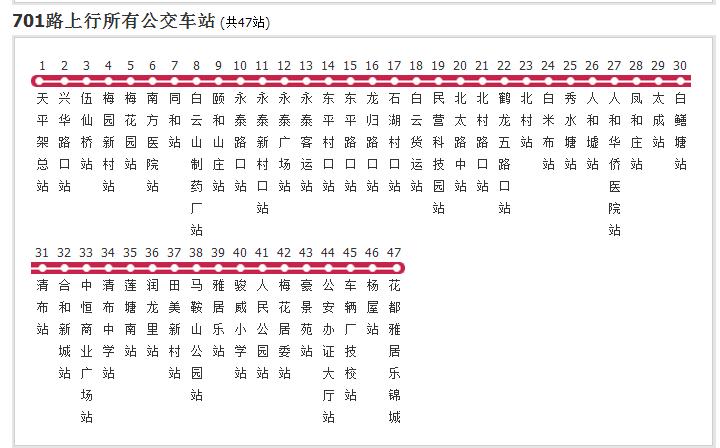 广州公交701路