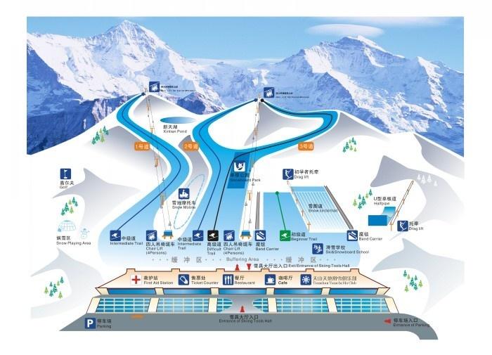 点击查看源网页