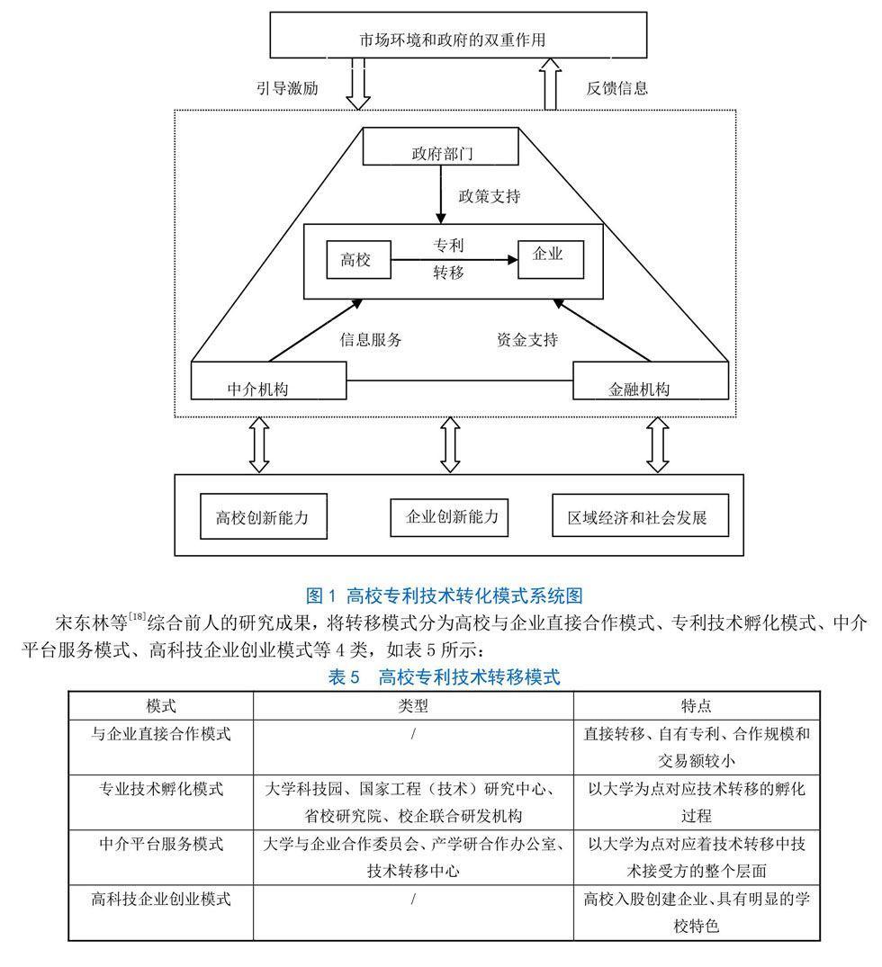 人口迁移文献综述国外_人口迁移