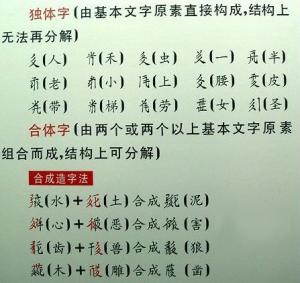 编辑缘何造字党项族在内徙以前仍过着"不知稼穑,土无五谷"畜嫠牛,马