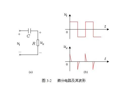 微分电路