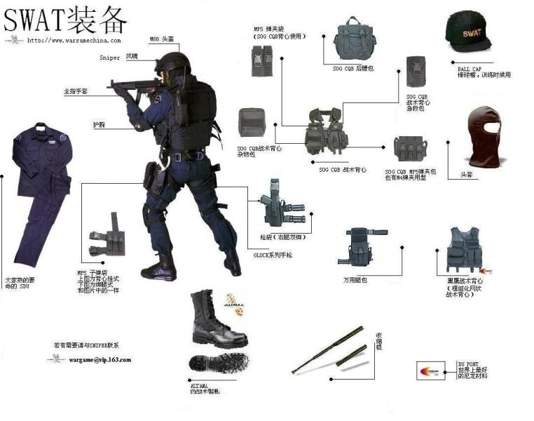 swat(特殊武器与战术)