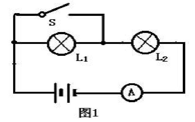 局部短路