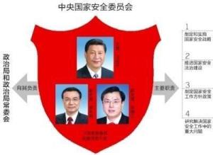 中华人民共和国国家安全委员会
