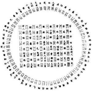 体系代表人物古代李虚中 徐子平等 现代许先潮目录1基本简介2发展相