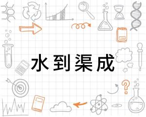 水到渠成,汉语成语,拼音为shuǐ dào qú chéng,意思是指水流到之处