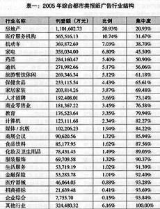 经济发展与货币总量_数字货币图片(3)