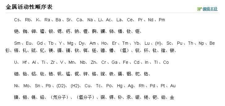 金属活动性顺序表