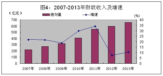 2021年合肥和徐州经济总量_徐州经济技术开发区