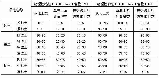 李姓全球人口_李姓微信头像(3)