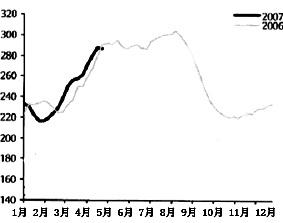 gdp与通货膨胀_金融 张平 中国经济演化的逻辑 市场化 货币化与全球化(3)