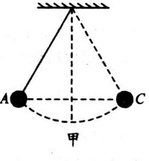 角动量守恒定理是什么_动量定理和动量守恒定律_定律与定理的区别