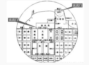 宣武门之变