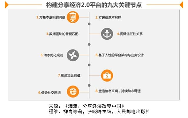 经济总量的名词解释_名词解释