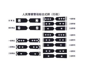 警察警衔设五等十三级,即:1,总警监,副总警监;2,警监(一级,二级,三级)