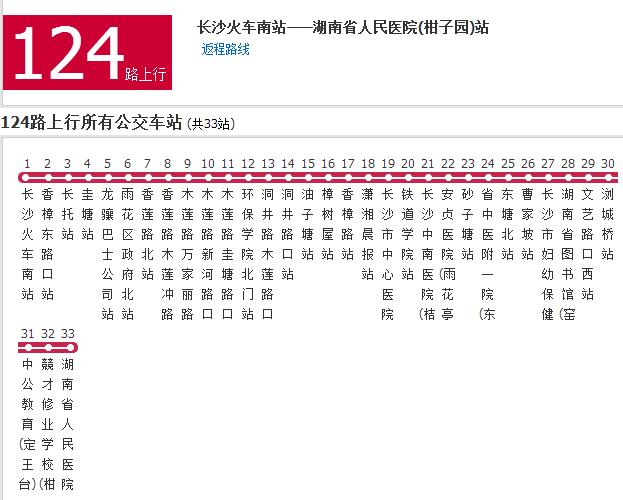 长沙公交124路