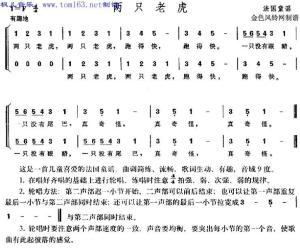 而后时代变迁 留下来的就是"老虎版"两只身有缺陷的老虎跑得快,对老虎