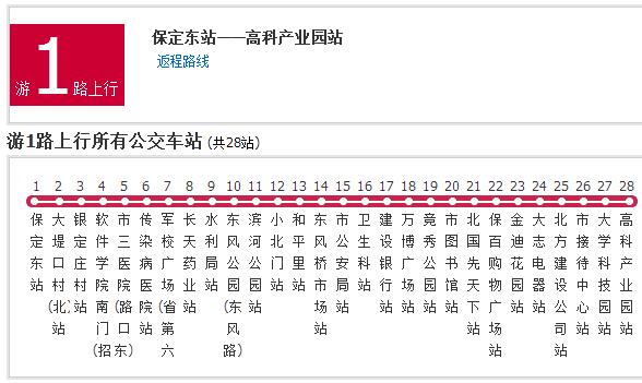 保定公交游1路