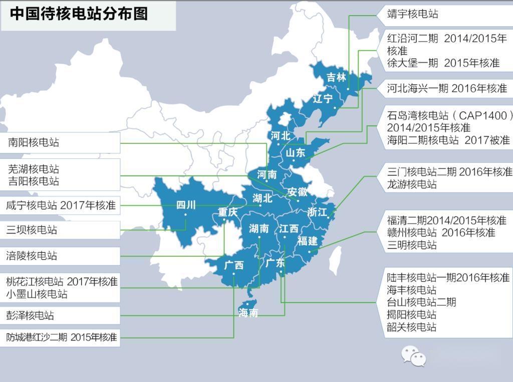 中国核电站分布图