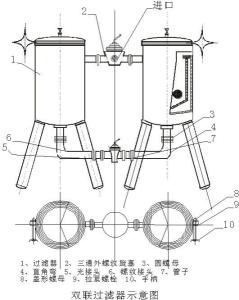 雙聯(lián)過(guò)濾器結(jié)構(gòu)示意圖