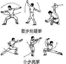 三路长拳