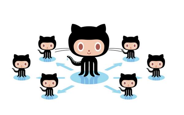 GitHub中文社区