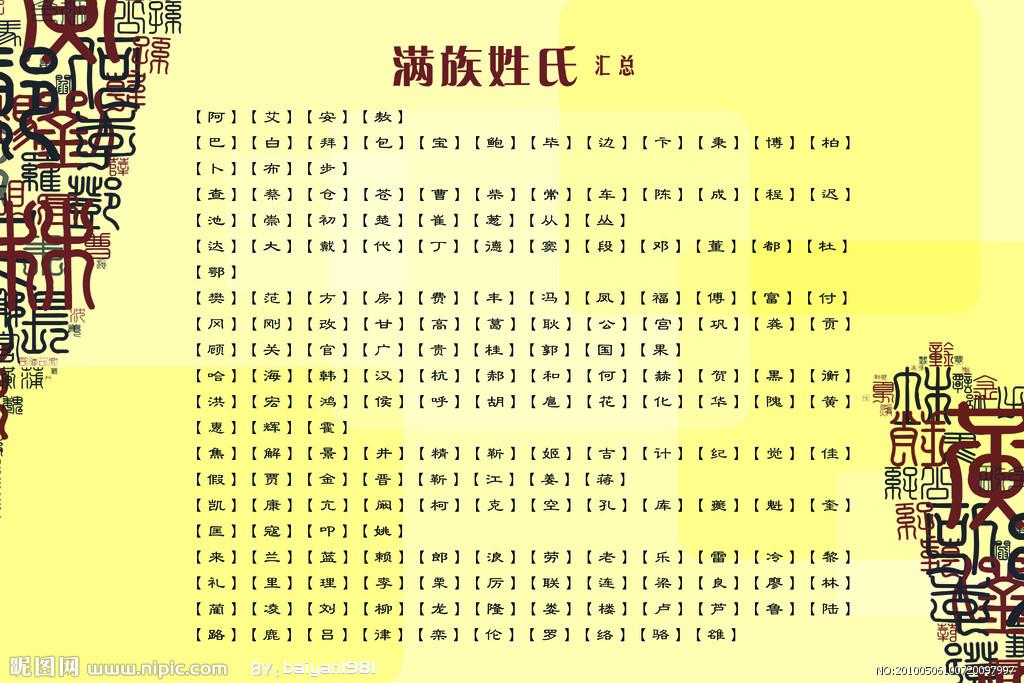 后在此基础上加以改进,形成了符合满族本民族语言表达要求的新满文