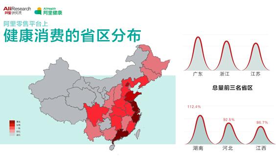 第一次全国人口新疆(2)