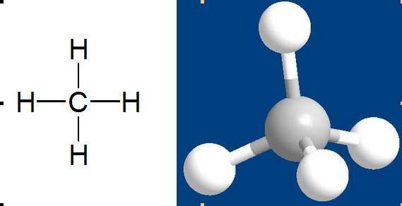 甲烷分子
