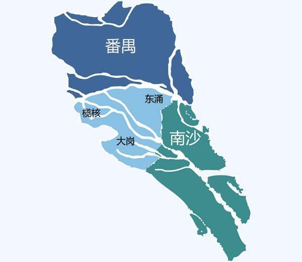 南沙新区人口_南沙新区交通规划图